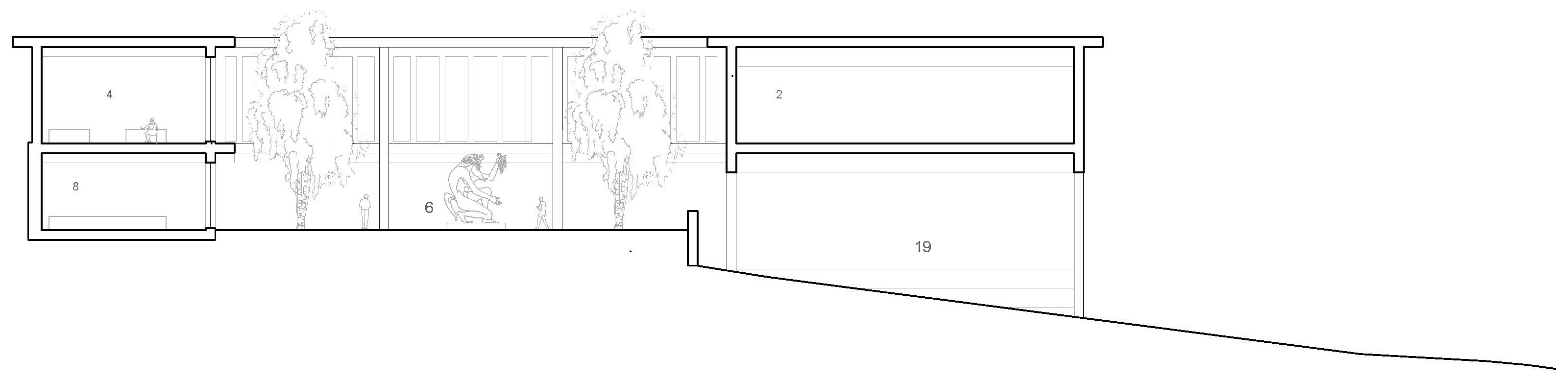 Section